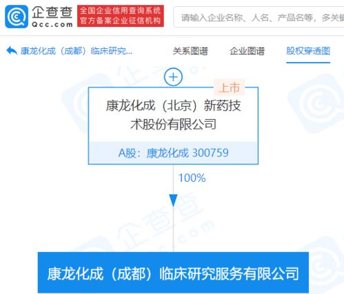 康龍化成全資設立臨床研究服務公司，深耕醫學研究與試驗發展新賽道