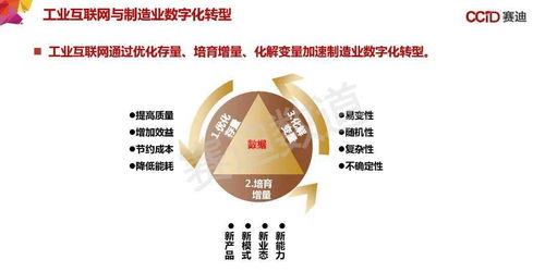 賽迪發布《中國新基建發展研究報告》 聚焦醫學研究與試驗發展新機遇